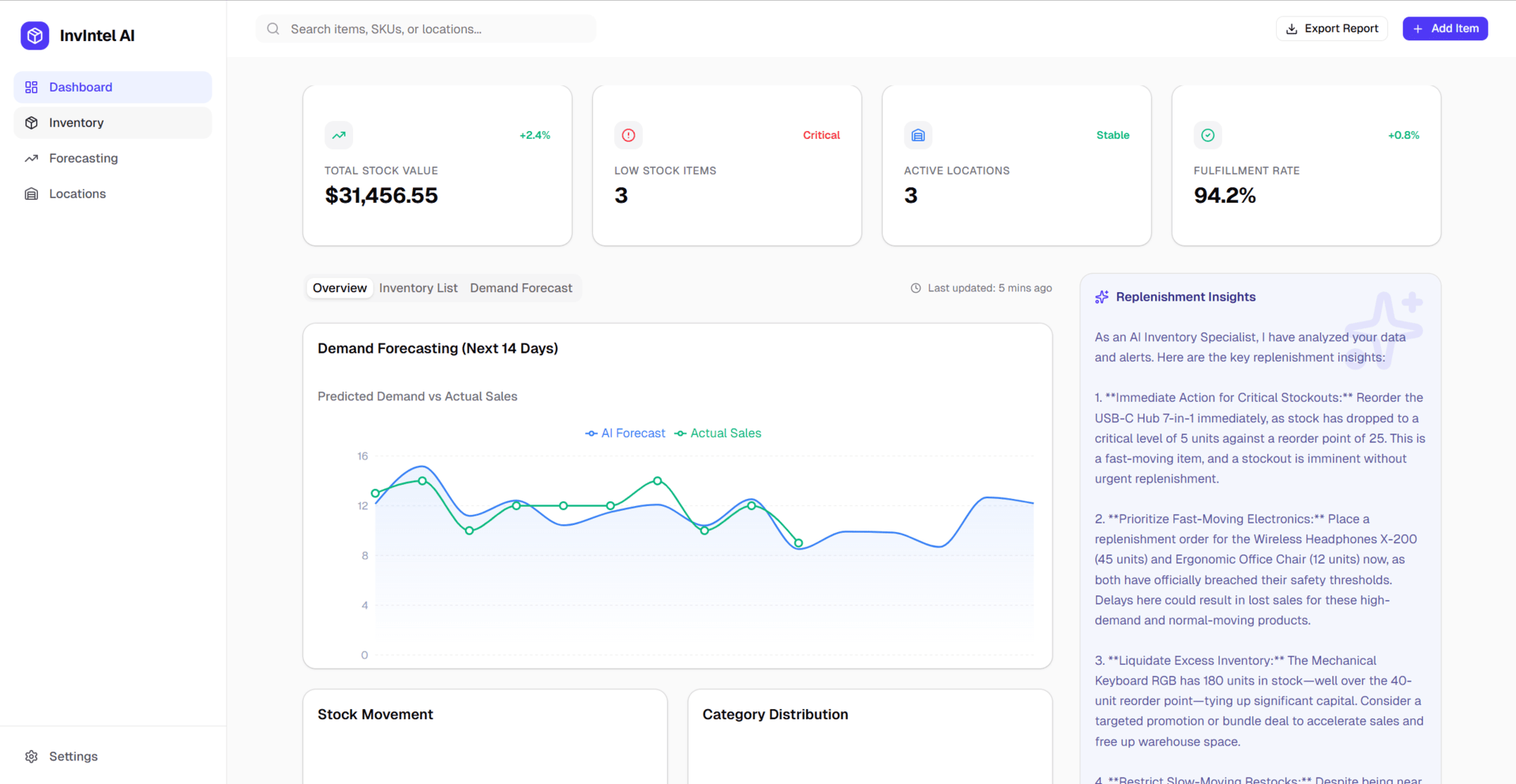 AI Inventory Intelligence demonstration