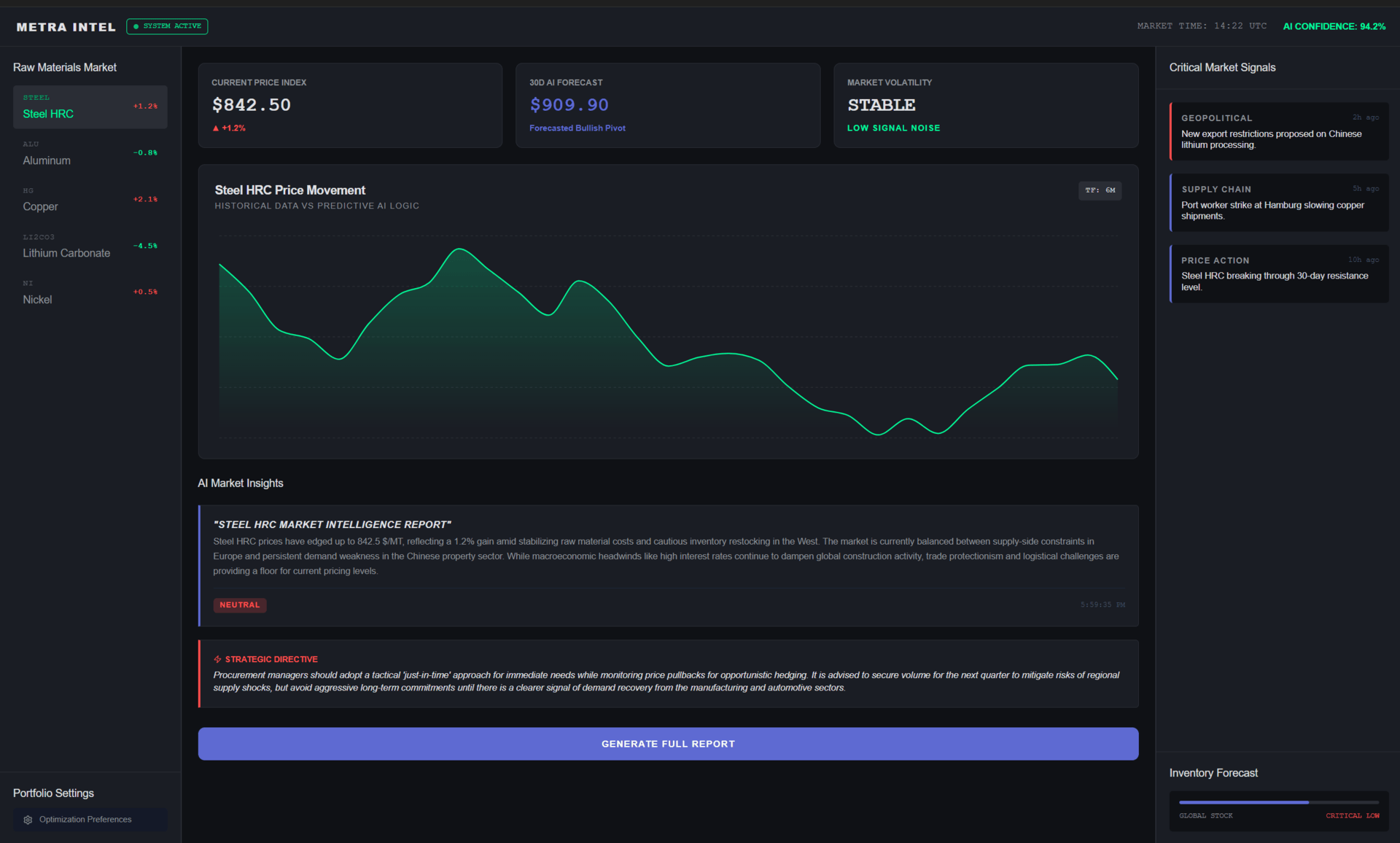 AI Market Intelligence Engine demonstration
